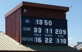 electronicscoreboard